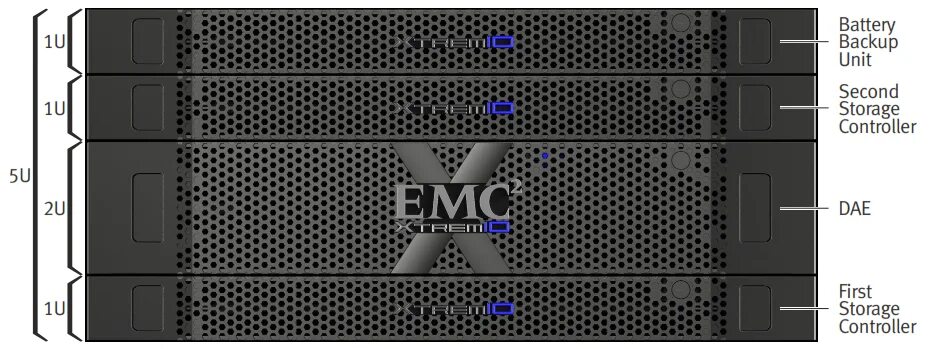 C2 storage. Суперкомпьютер млечный путь 2. Bomi logistic. Хранилище для жестких дисков. Bomi logistic.