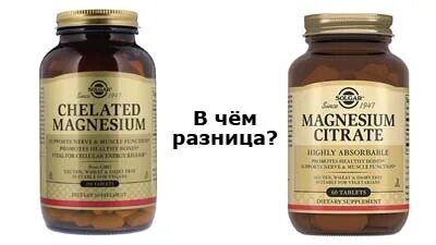 Что лучше цитрат или