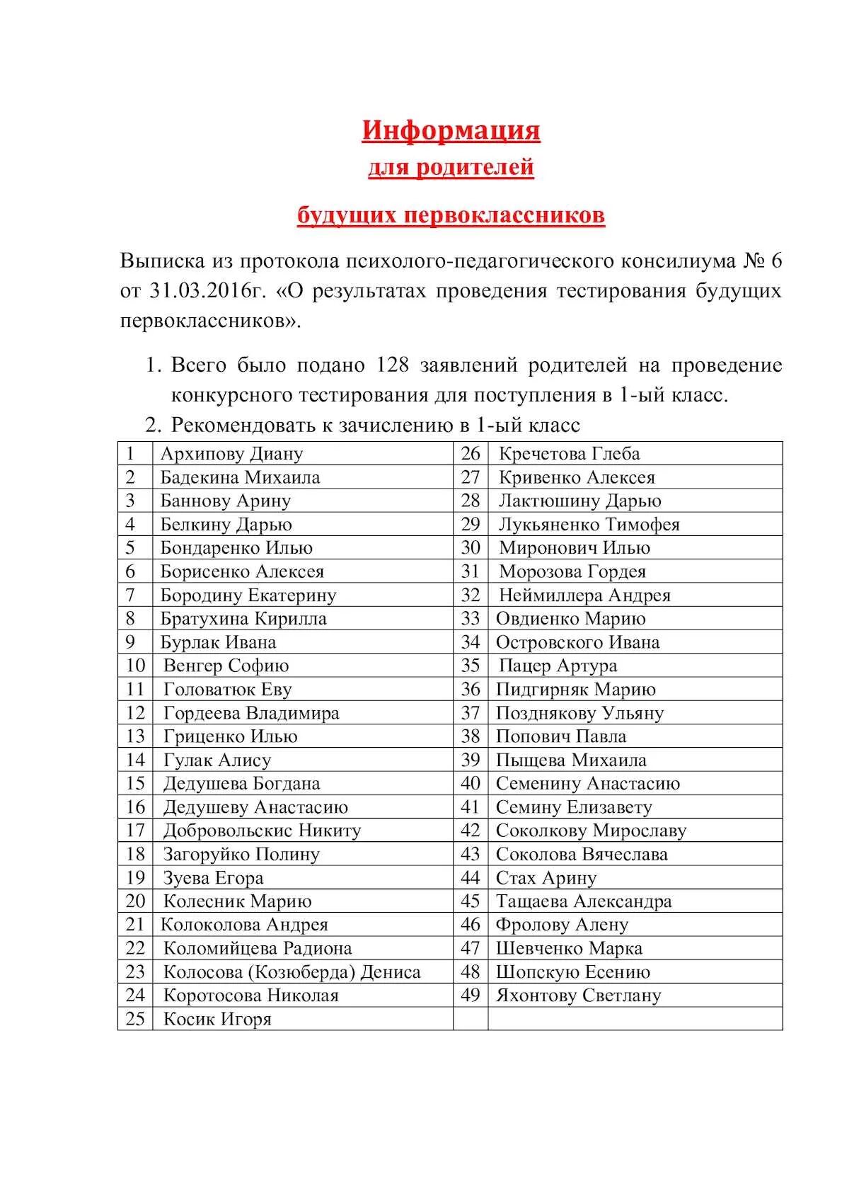 3 школа список учеников. Список первоклашек. Список первоклассников по классам. Список будущих первоклассников 2020-2021. Школа 7 списки первоклашек.