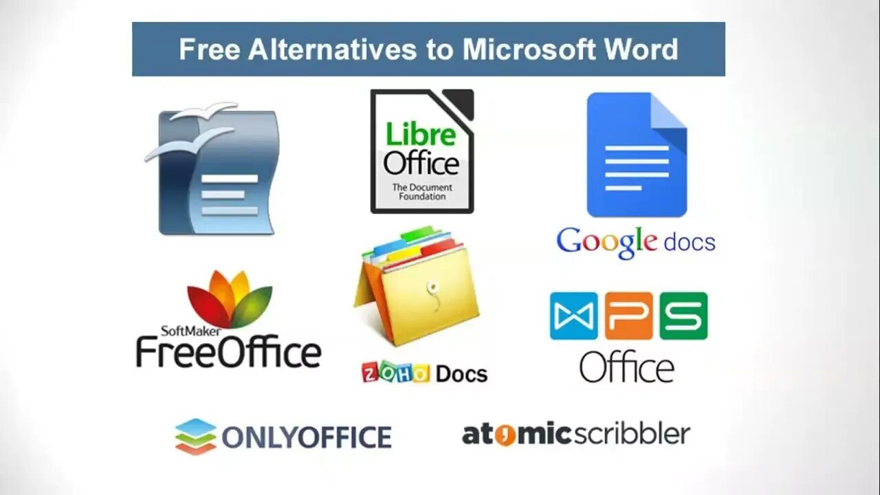 Word processing software