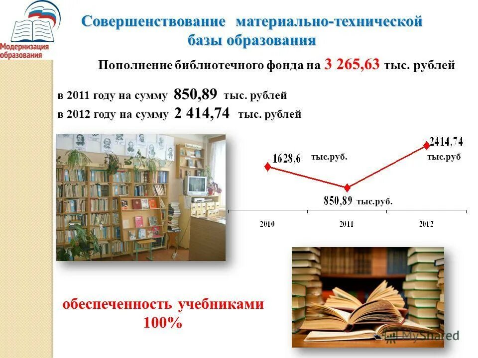 Библиотечный фонд. Книги пополнение фонда. Пополнение библиотечного фонда. Комплектование библиотечного фонда. Пополнение книжного фонда библиотеки.