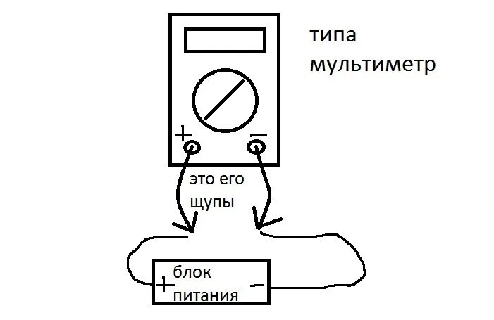 Проверка вибратора. Схема замера силы тока мультиметром. Мультиметр схема подключения. Мультиметр схема подключения постоянного тока. Схема подключения мультиметра для измерения силы тока.