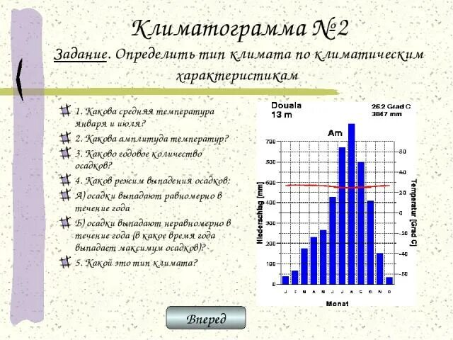 Климат задания. Определите тип климата по климатограмме 2. описание климата по климатограмме 7 класс. климатограмма амплитуда. климатограмма задания.