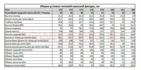 Программа мерку