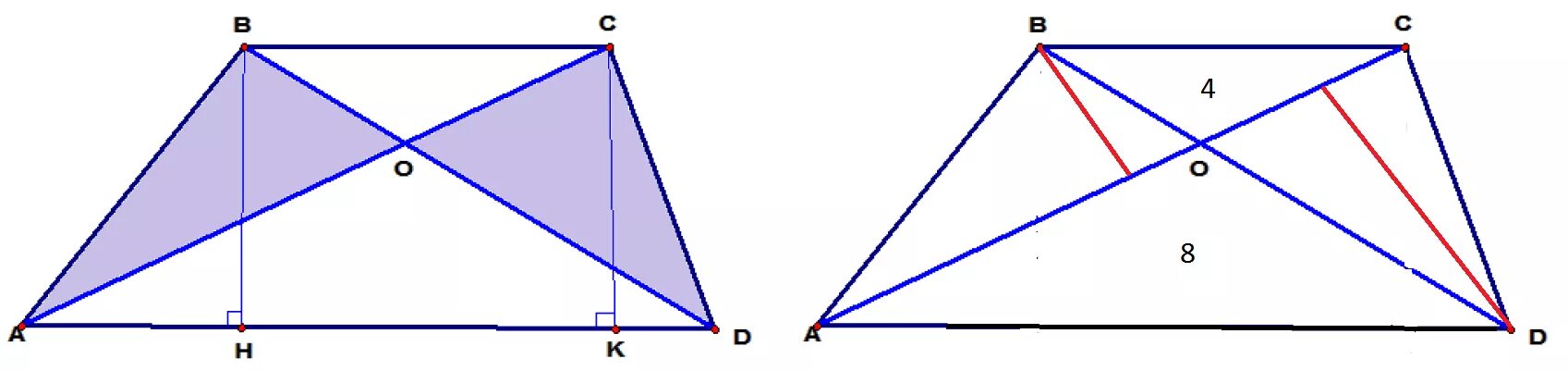 Площадь треугольника в трапеции диагонали. Диагональ трапеции делит её на два равных треугольника. Диагонали трапеции делят трапецию на четыре треугольника. Диагонали трапециидклят ее на равные треугольники.