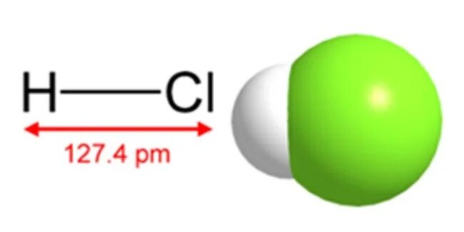 Хлорид водорода связь. Строение молекулы соляной кислоты. Соляная кислота строение. Хлороводород строение молекулы. Модель молекулы соляной кислоты.