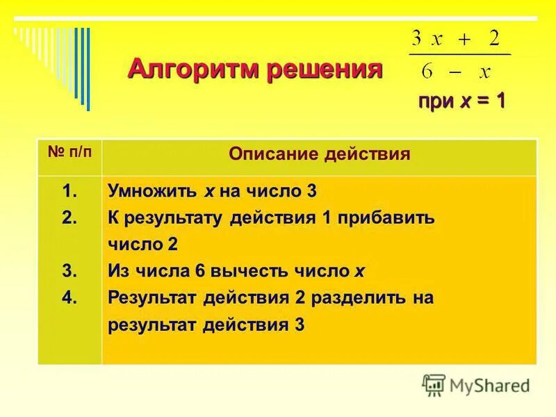 название чисел в действиях 2 класс. выполни свой вариант задания. запиши результаты действий 2 класс. математика компоненты действий 3 класс. компоненты сложения вычитания умножения и деления таблица.