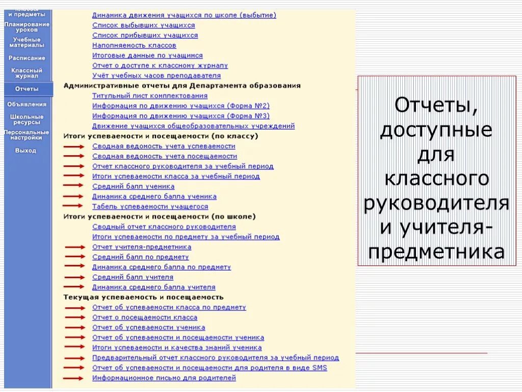 Отчет учителя предметника. Школьные отчеты учителей. Отчет классного руководителя. Отчет в школе классного руководителя.