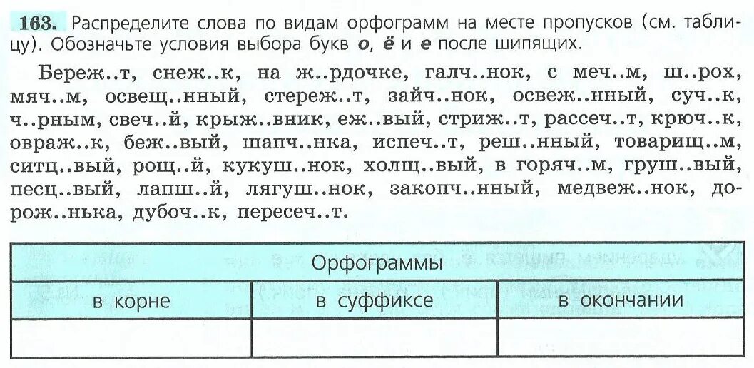 Распределите слова по видам орфограмм на месте пропусков см.таблицу. Как распределить слово по видам орфограмм. Как обозначить условия выбора букв о и е. Распределить слова по орфограммам 7 класс. Распределить слова по разрядам