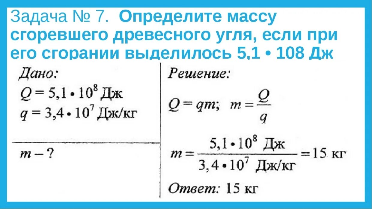 Определите массу сгоревшего