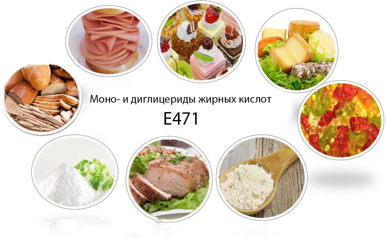 Из чего делают пищевую