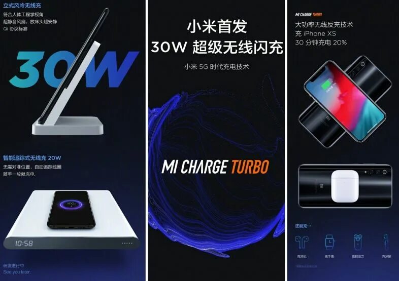 Xiaomi charger wireless concept. Ми турбо чардж. Xiaomi mi charge turbo. Xiaomi mi charge turbo. Mi turbo charge.