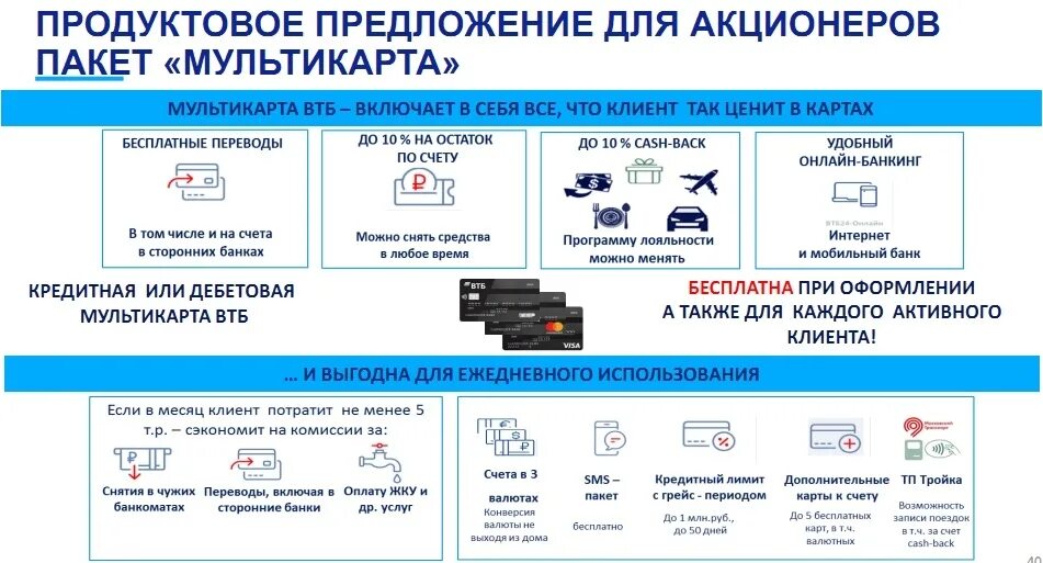 ВТБ предложения. Продуктовое предложение. Пакетное предложение. Пакетное предложение банковских услуг. Втб компенсация такси