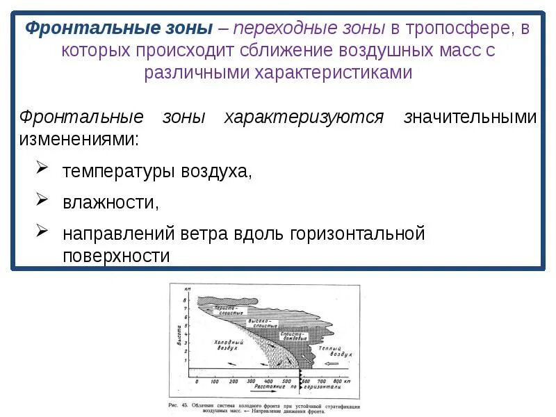 Переходные зоны океана. Природные зоны список 4 класс. Районирование австралии. Фронтальные зоны функции. Положение моря в пределах океана.