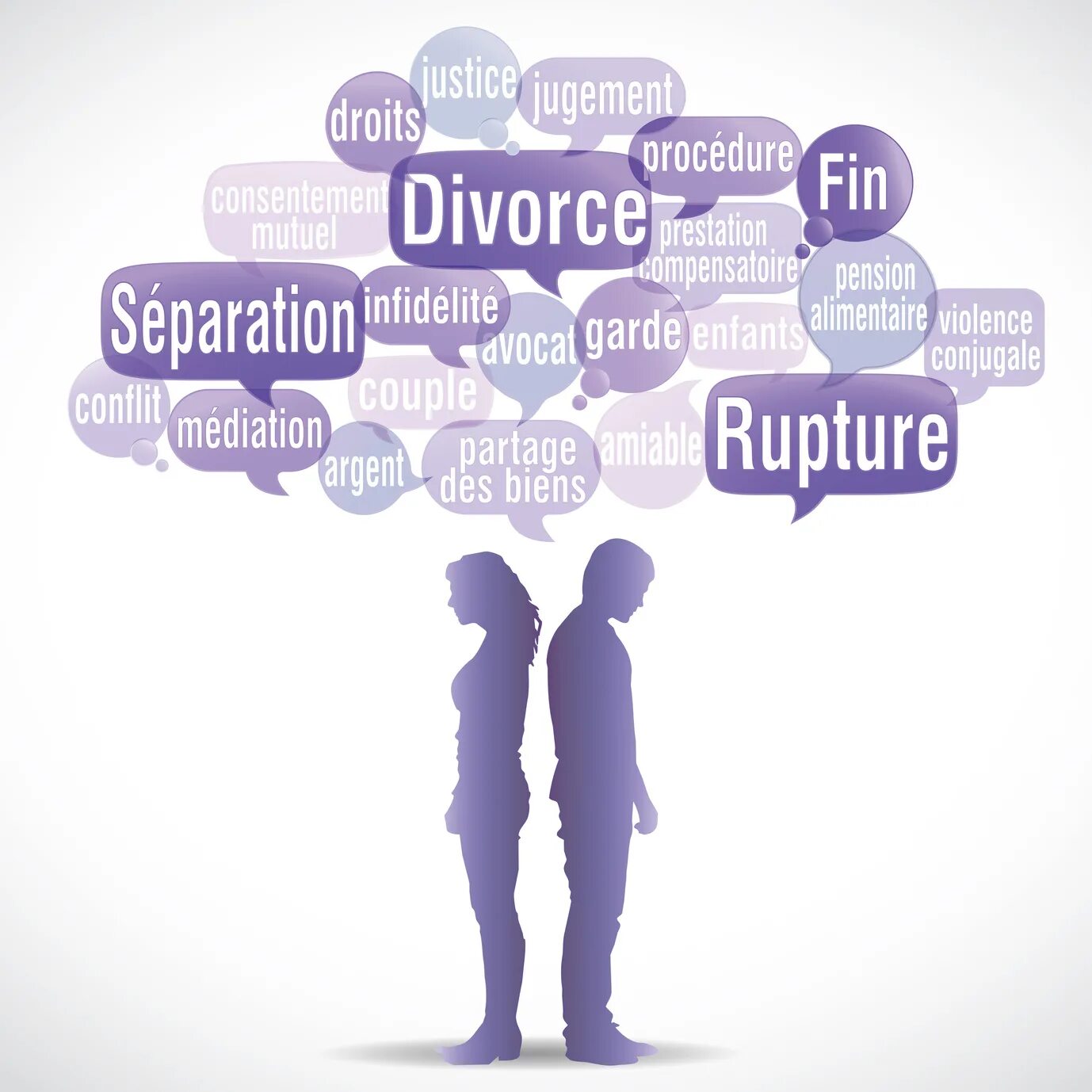 Divorce примеры. Causes of Divorce. Любовный картинки развод. Развод картинки стоковые. Separation перевод