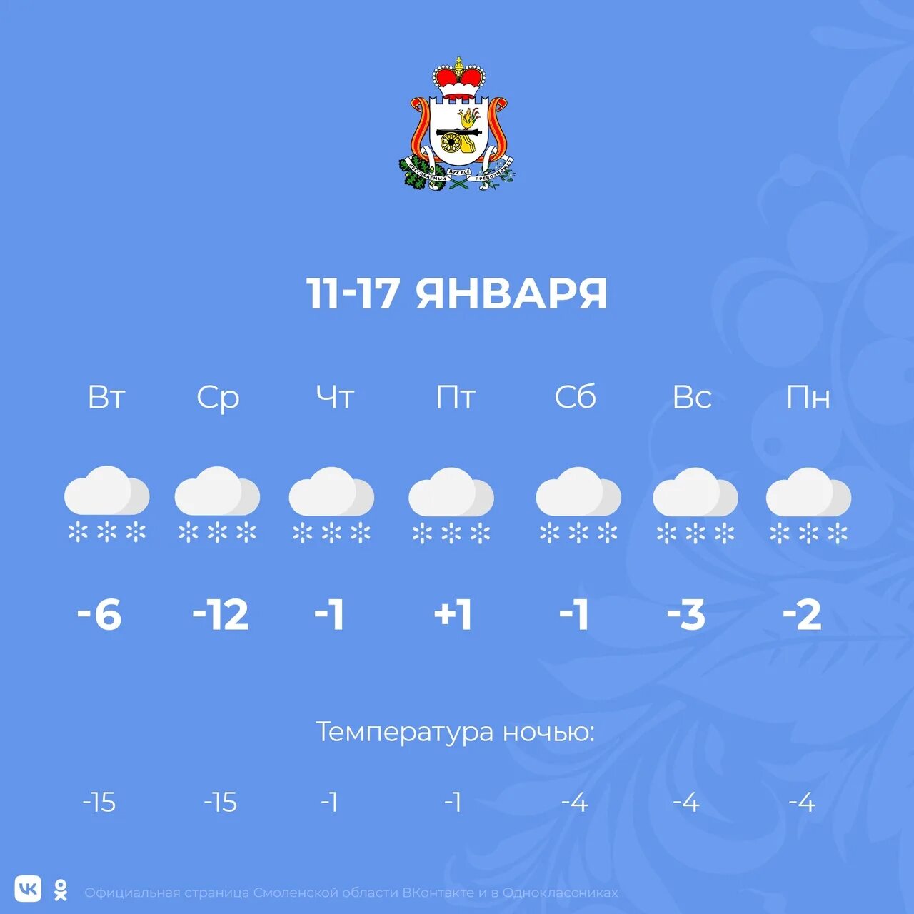 Погода в смоленске на 10 дней подробно. Погода в Смоленске. Погода в Смоленске на неделю. Прогноз погоды в Смоленске. Погода в Смоленске на 10.