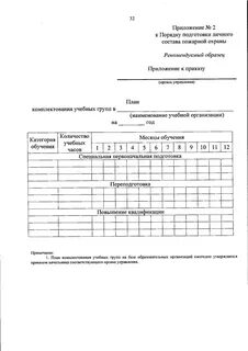 Порядок подготовки личного состава пожарной охраны