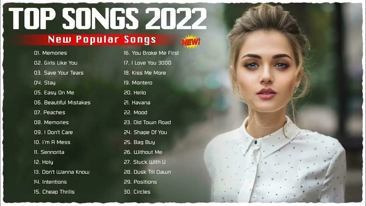 Top Songs 2022. Топ 100 песен 2022. Английские песни 2022. Плейлист 2022.