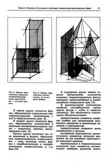 Объемно пространственных характеристик