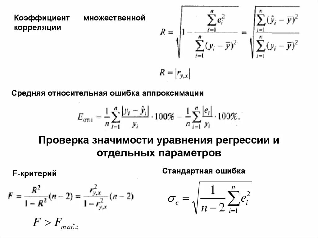 Коэффициент корреляции множественной регрессии. Связь между коэффициентом корреляции и параметров регрессии. Средняя ошибка аппроксимации для множественной регрессии. Множественный коэффициент корреляции. Стандартная ошибка уравнения регрессии.