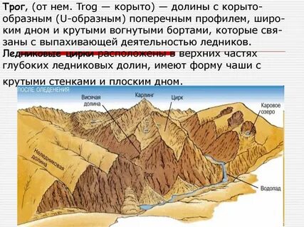 Как называют формы рельефа созданные ледниками ответ