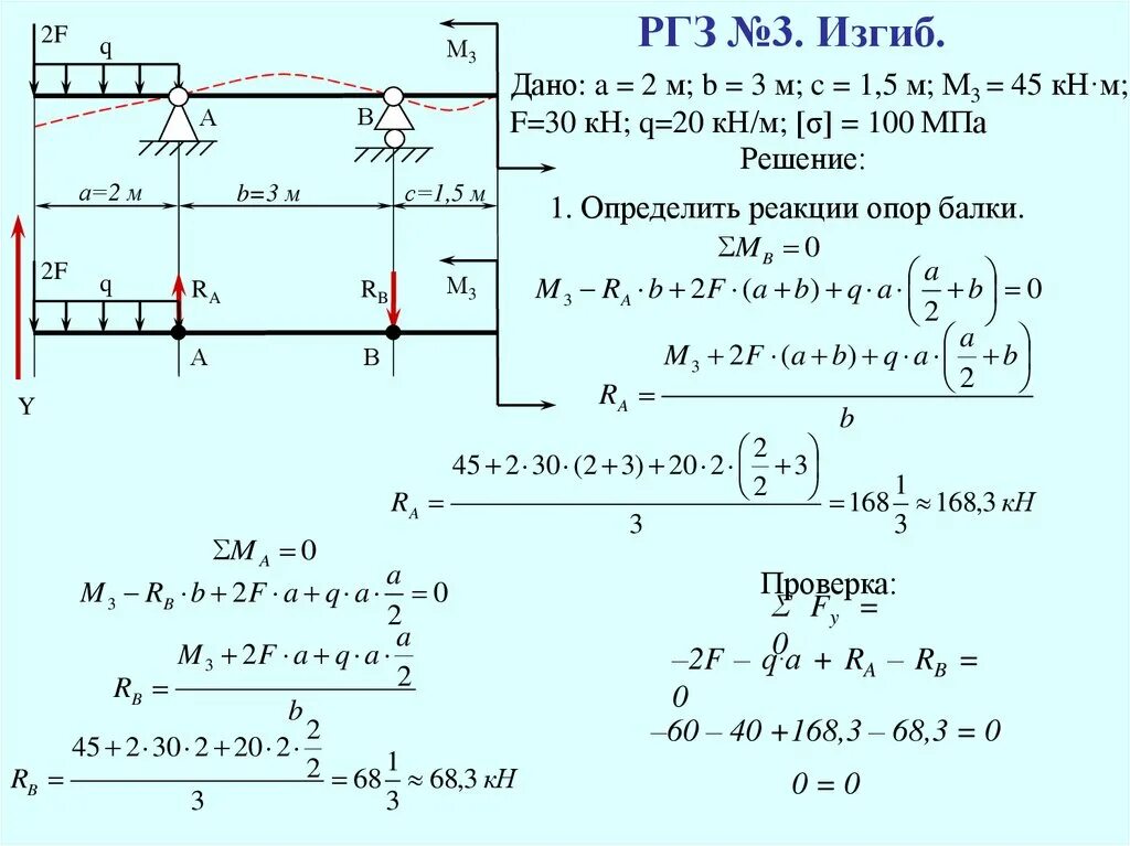 F1=14кн/м q=5кн/м м=30кн*м. Определить реакции опор. Опорные реакции балки. Определение опорных реакций примеры. 3 t 3 20 ответ