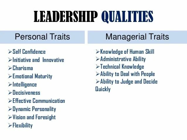 Leadership qualities. Personal qualities. Personal qualities and skills. Personal qualities of Manager.