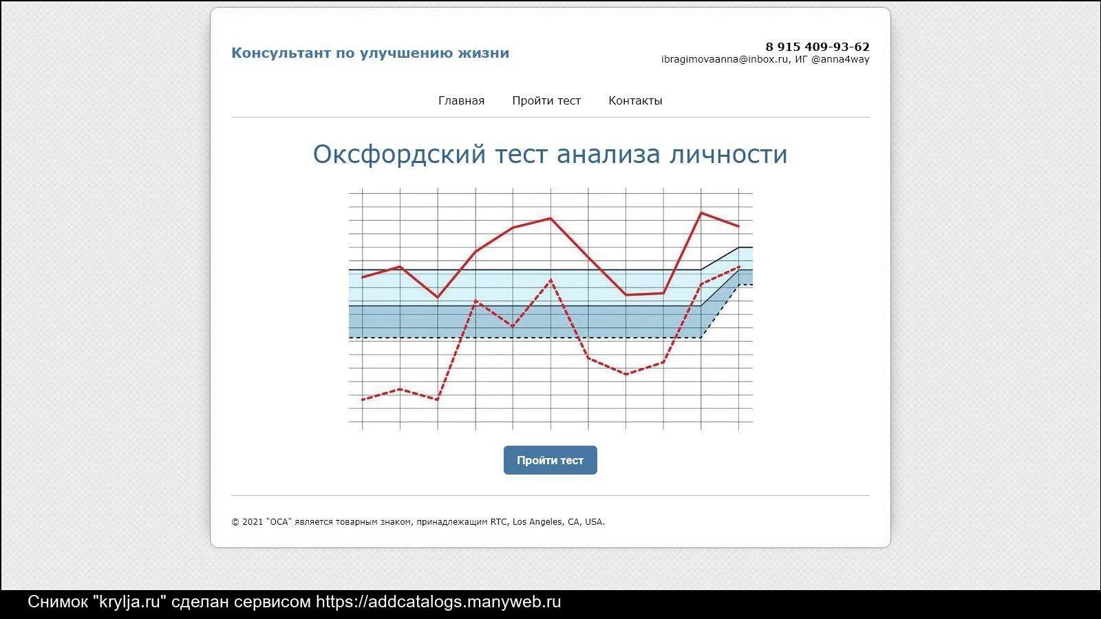 Тест анализ организации. Оксфордский тест анализа личности. Оксфордский анализ личности. Оксфордский тест анализа личности расшифровка. Оксфордский тест 200 вопросов.