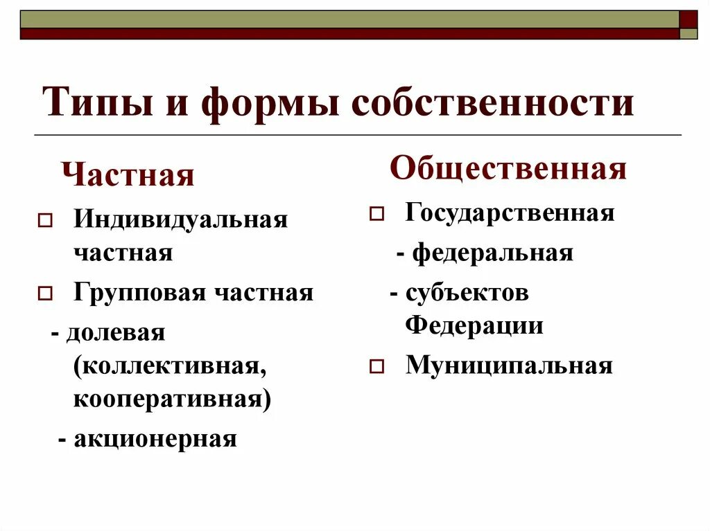 Типы частной собственности в экономике. Виды и формы собственности в экономике. Основные типы и формы собственности в экономике. Типы формы и виды собственности.