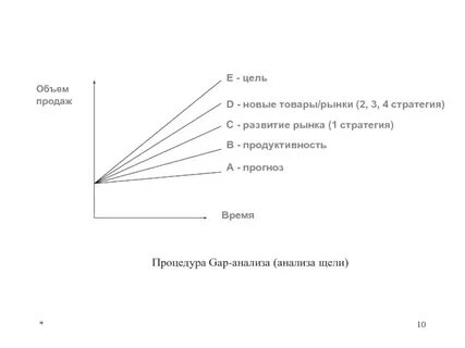 Зага расшифровка