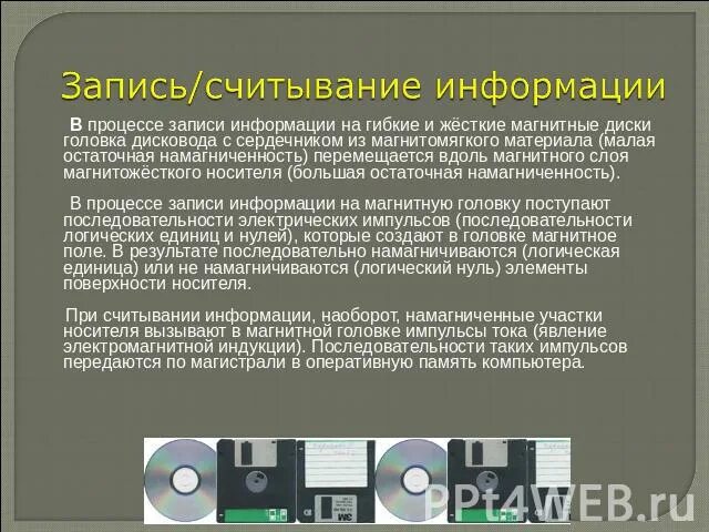 8 запись информации это. Принципы записи информации. Принцип записи информации компьютера. Принцип записи и считывания информации с магнитного носителя. Что записывает и считывает информацию с внешней памяти.