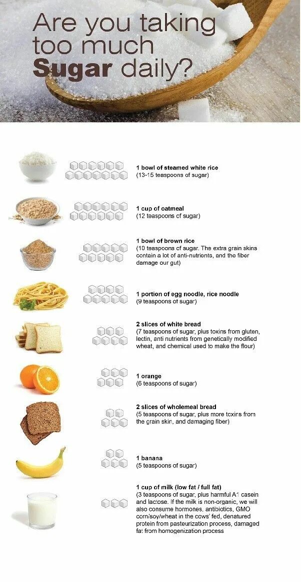 You put too sugar. How much sugar. much sugar или many sugar. much many sugar. sugar much or many.