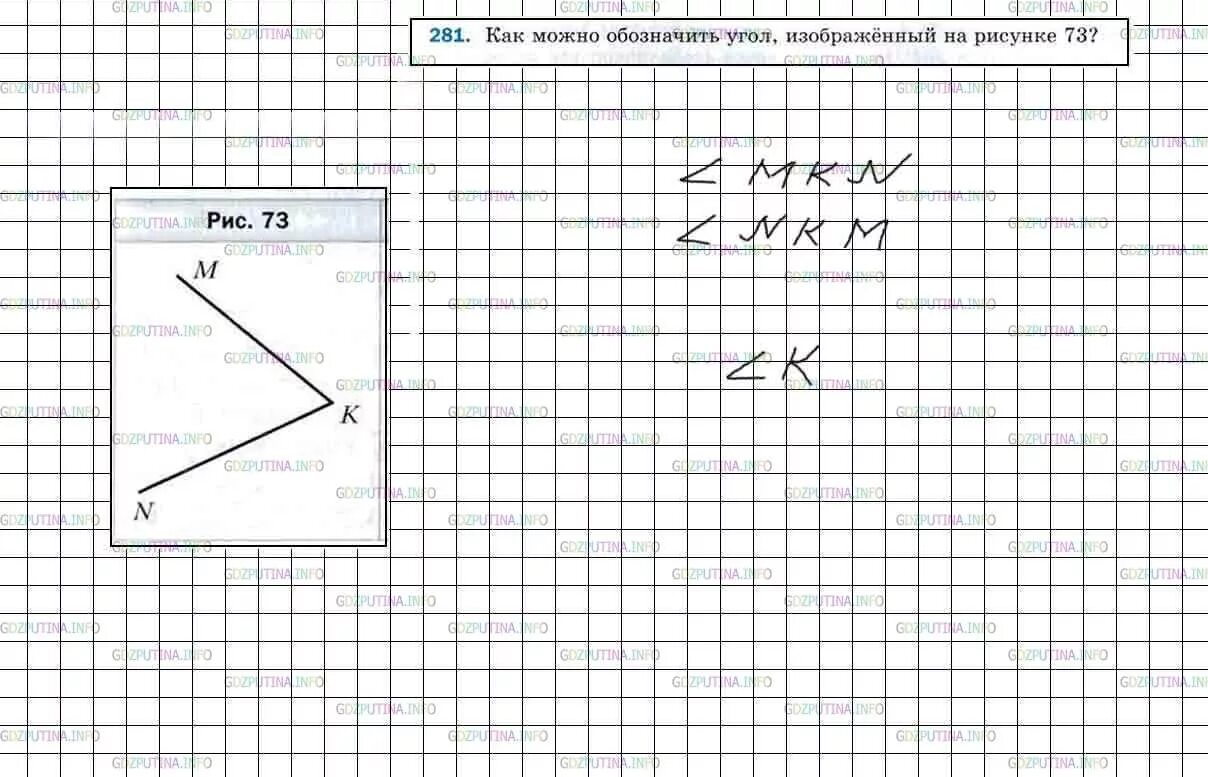 На рисунке номер 1. Как можно обозначить угол изображённый на рисунке. Как можно обозначить угол на рисунке. Математика 5 класс Мерзляк номер 281. Как обозначают угол.