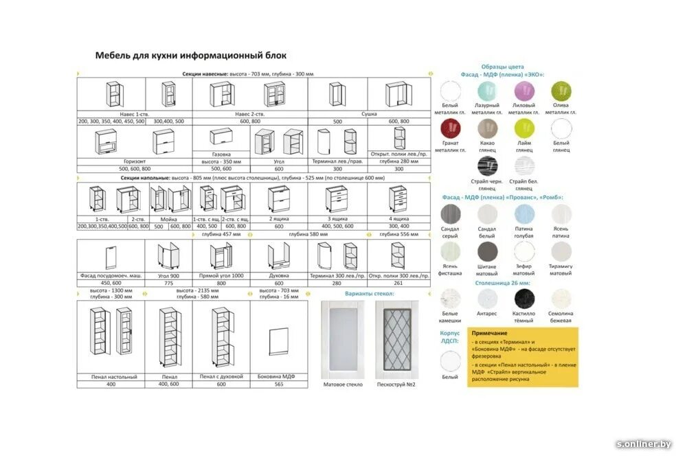 Каталог диала. Каталог диала. Одор мен. Диал мебель кухни. Antibacterial.