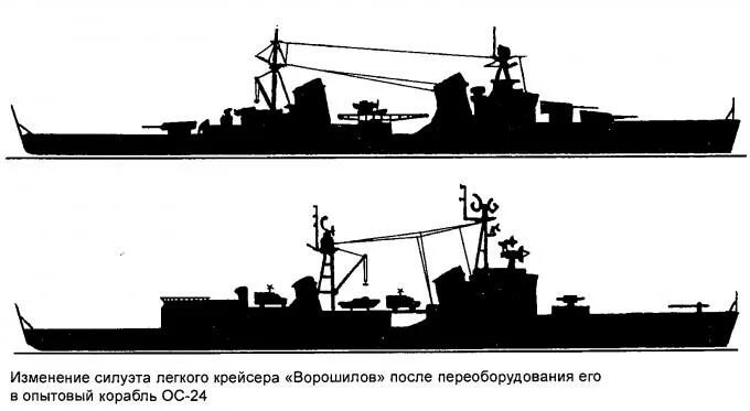 Ос 24