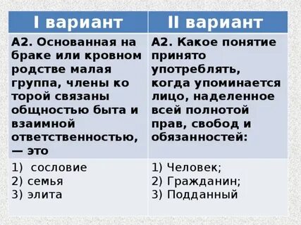 Или кровном родстве малую группу