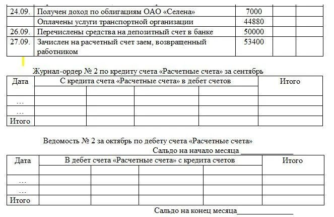 Журнал ордер 51. Журнал ордер 2 расчетный счет. Ведомость 2 по счету 51. Ведомость 2 по счету 51 форма в 2. Журнал ордер и ведомость по счету 51.