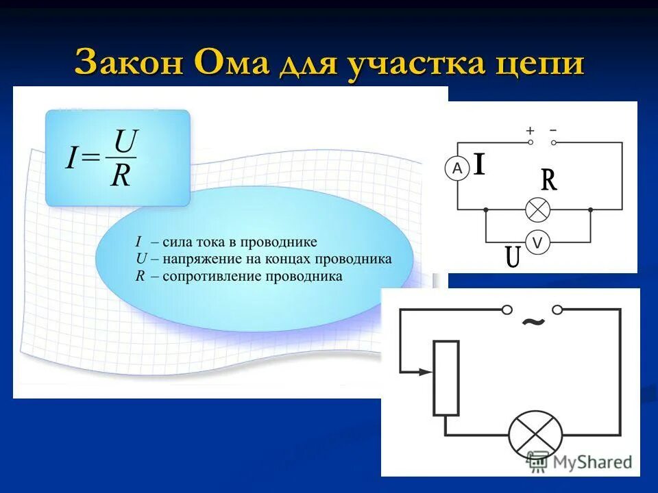 Электро участки. Закон Ома для участка цепи схема. Закон Ома для участка цепи схема участка. Закон Ома для участка цепи чертеж. Участок цепи физика.