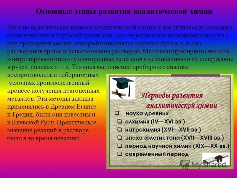 Этапы развития аналитической химии. История возникновения аналитической химии. Аналитический этап химия. Этапы исторического развития аналитической химии. Как развить аналитическое