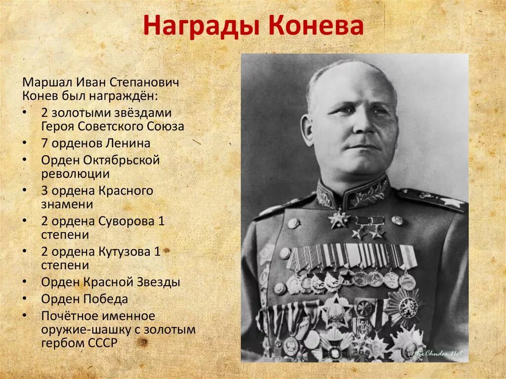 Конев ис