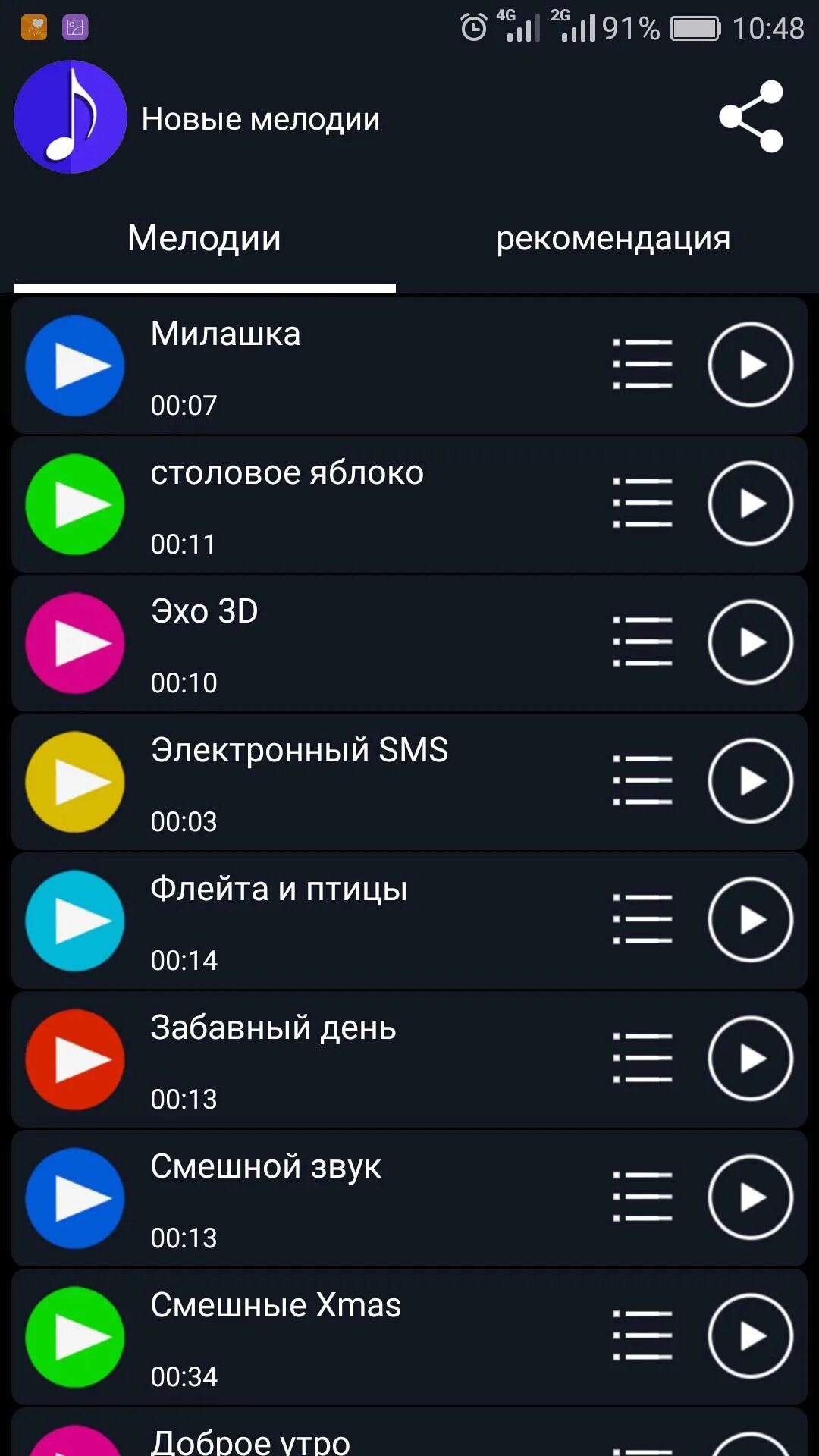 Короткая мелодия на звонок телефона. Ringtone 2022. Рингтоны 2022. Новейшие рингтоны. Нарезки на звонок 2022.