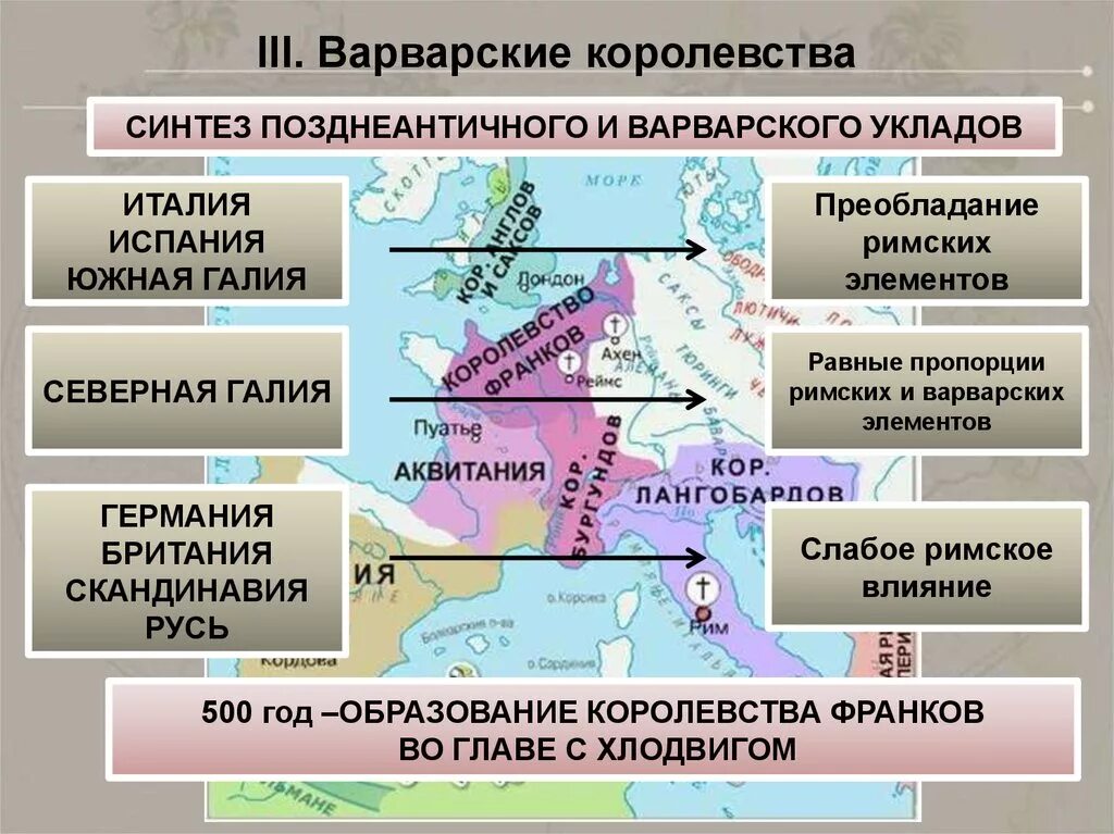 Образование варварских королевств ответ