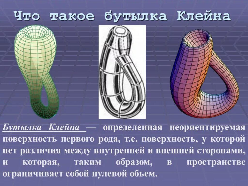 Бутылка Мебиуса Клейна. Загадочная бутылка Клейна. Лента Мёбиуса и бутылка Клейна. Сосуд Клейна.