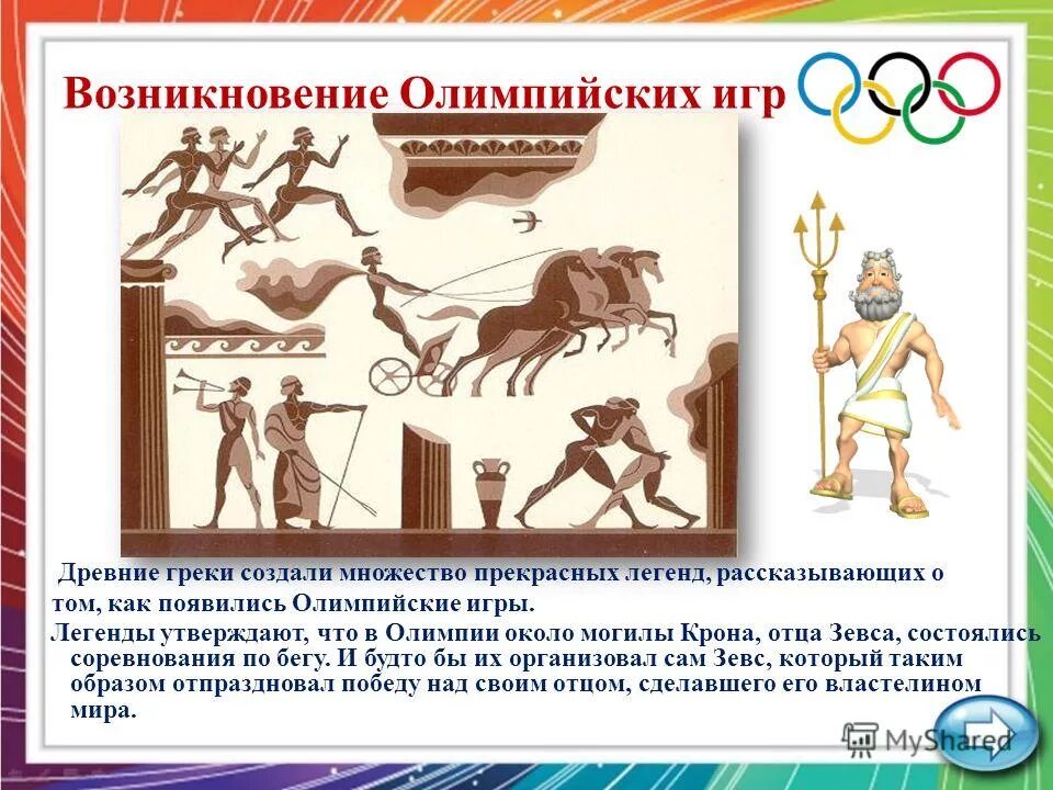 Рассказ история олимпийские игры. История возникновения олимпийских игр. Рассказ о олимпийских играх. Рассказ история олимпийские игры. Олимпийские игры презентация.