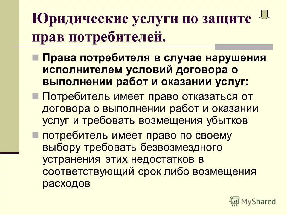 возмещение убытков потребителю