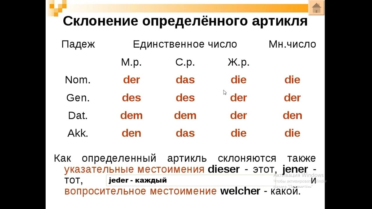 Словарь артиклей. Определённые и неопределённые артикли в немецком языке. Склонение артикля die в немецком языке. Определенные артикли в немецком языке. Склонение определенного и неопределенного артикля в немецком языке.