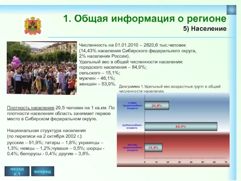 Презентация методы определения численности населения переписи населения. Плотность населения кемеровской области. численность населения кемеровской области. численность городского населения кемеровской области. кемеровская область структура населения.