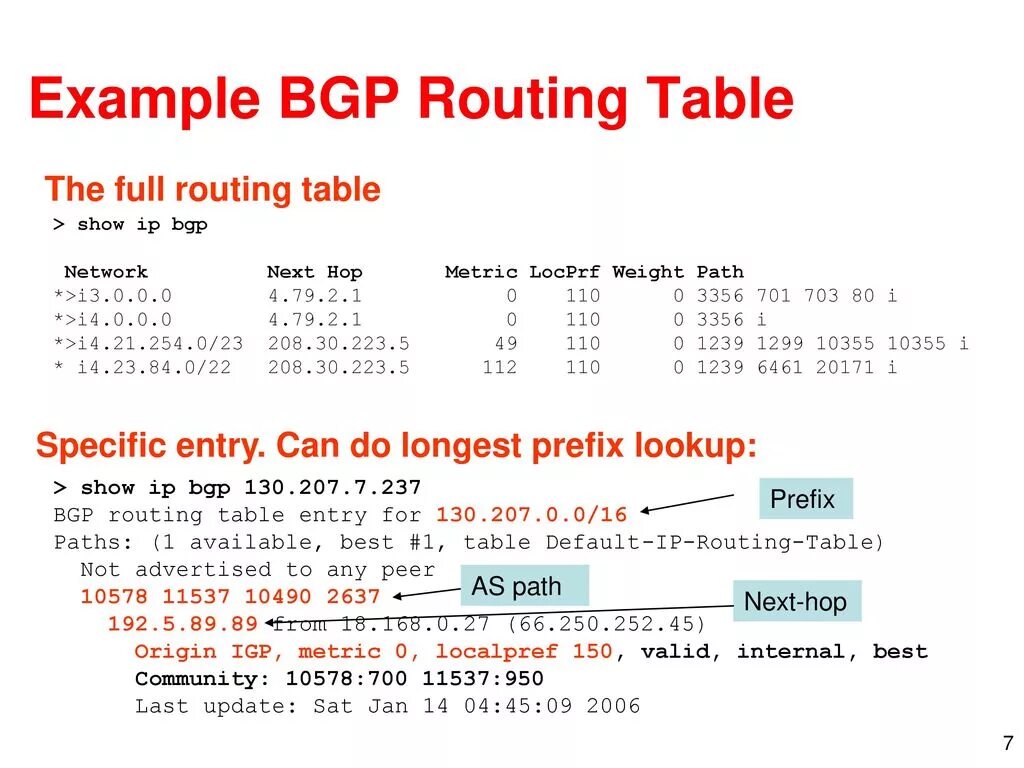 Path available. Windows xp сбросить. Path available. Path available. Solarwinds игра.