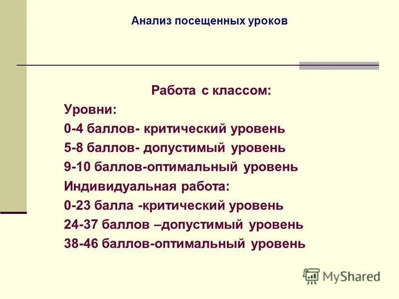 анализ урока выводы и рекомендации. вывод анализа урока. анализ посещенных уроков в 1 классе. анализ посещенных уроков в 1 классе. анализ посещения урока.
