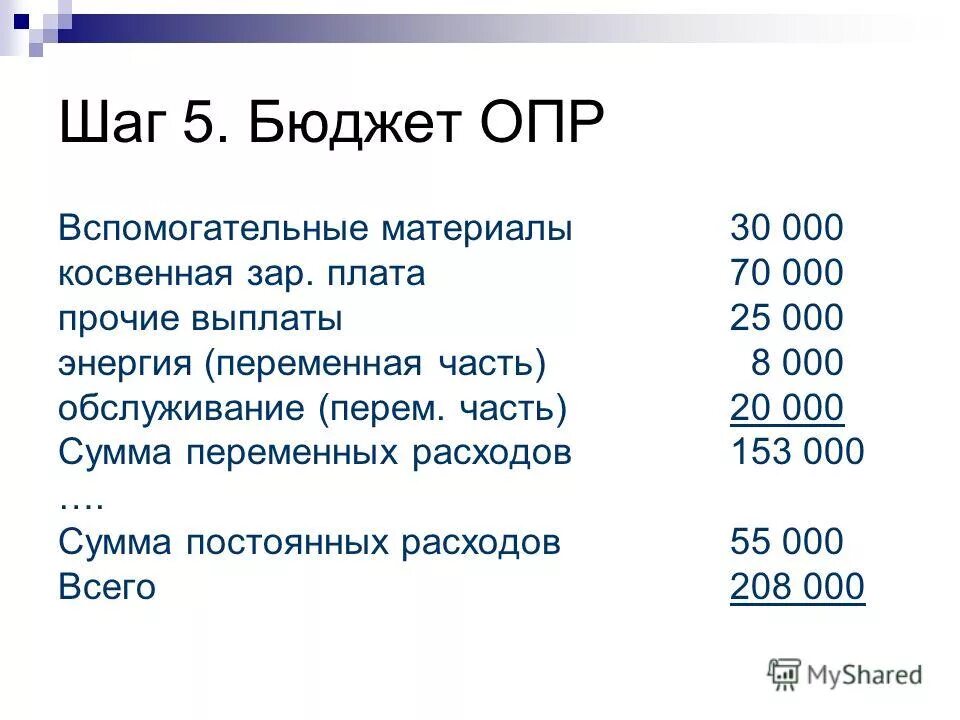 07 прочие выплаты. Прочие выплаты код. 07 прочие выплаты. 07 прочие выплаты. Бюджетирование затрат на оплату труда.